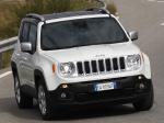 Jeep Renegade Limited 2014 года (EU)